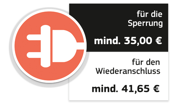 Tabelle mit Kostenübersicht für eine Sperrung im Strombereich, zeigt Gebühren für Unterbrechung und Wiederinbetriebnahme.